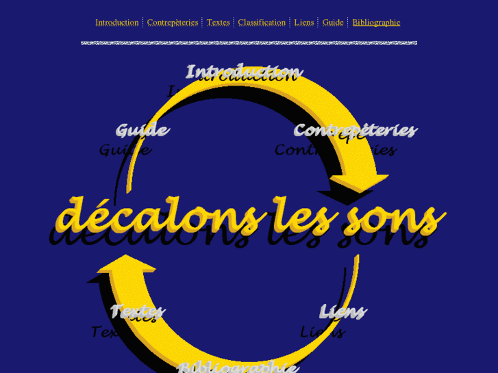 www.contrepets.net