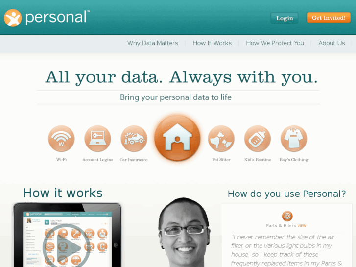 www.personal.com