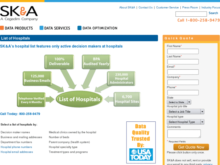 www.hospital-list.com