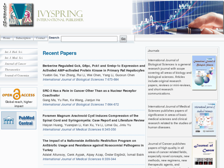 www.ivyspring.com
