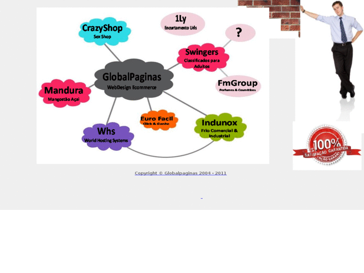 www.globalpaginas.com