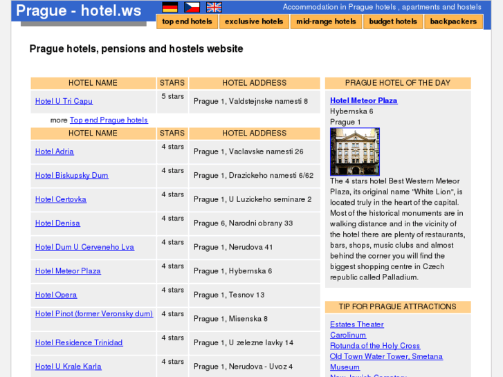 www.prague-hotel.ws