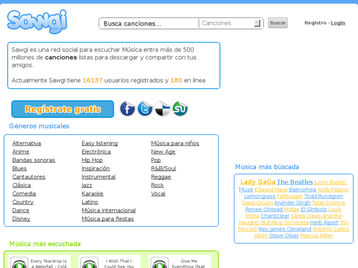 www.sawgi.com