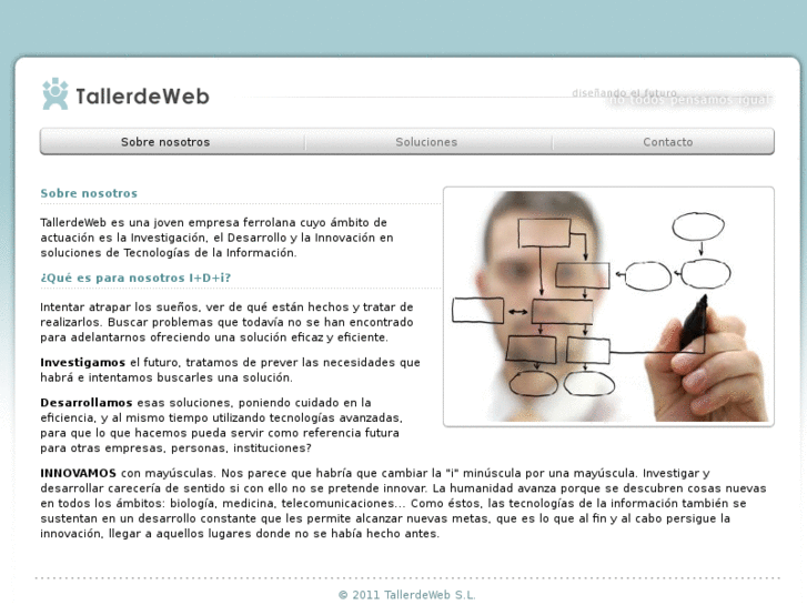 www.tallerdeweb.com