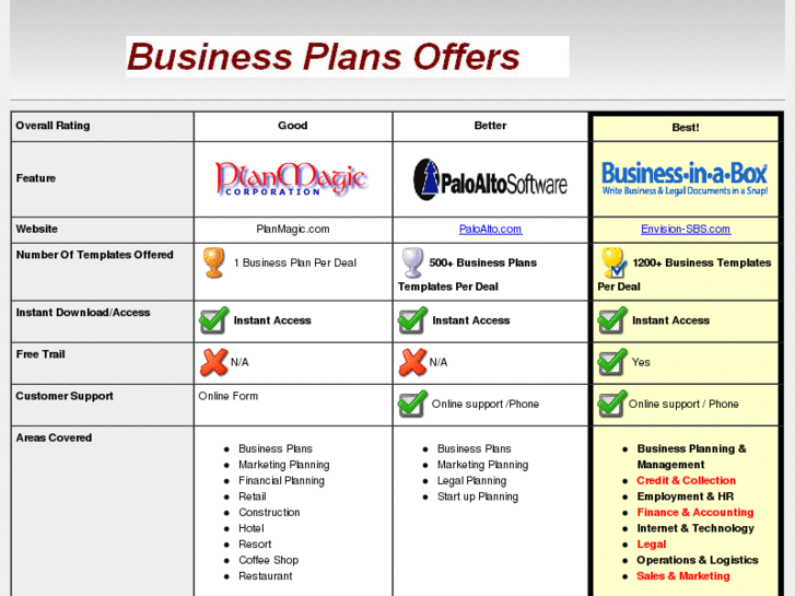 www.kindbusiness.com