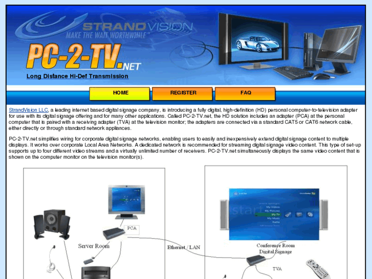 www.pc-2-tv.info