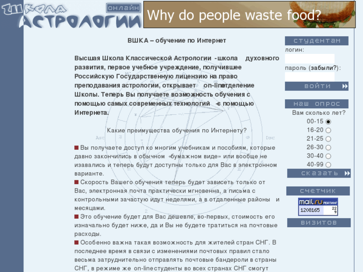 www.astrocollege.ru