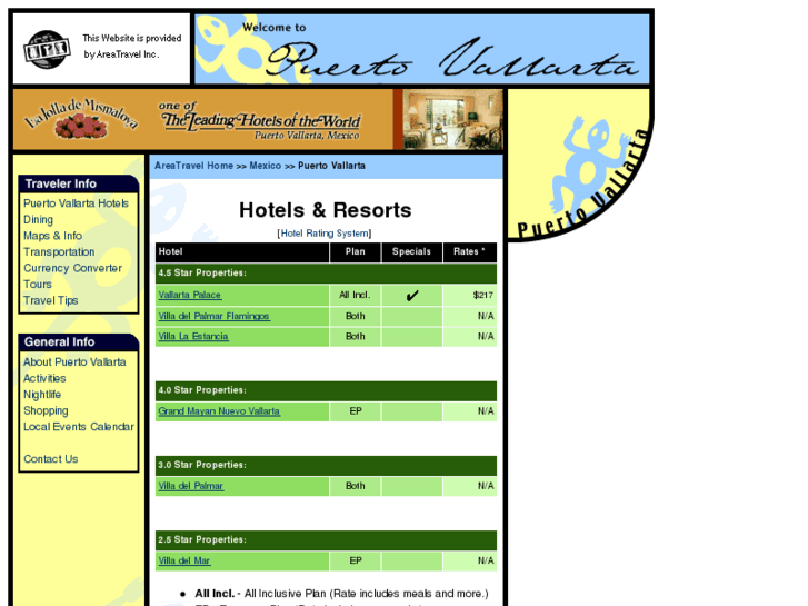 www.hotels-puerto-vallarta.com