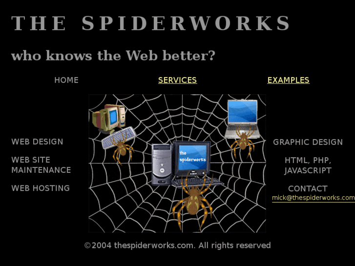 www.thespiderworks.com