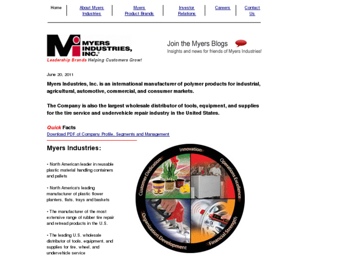 www.myeind.com