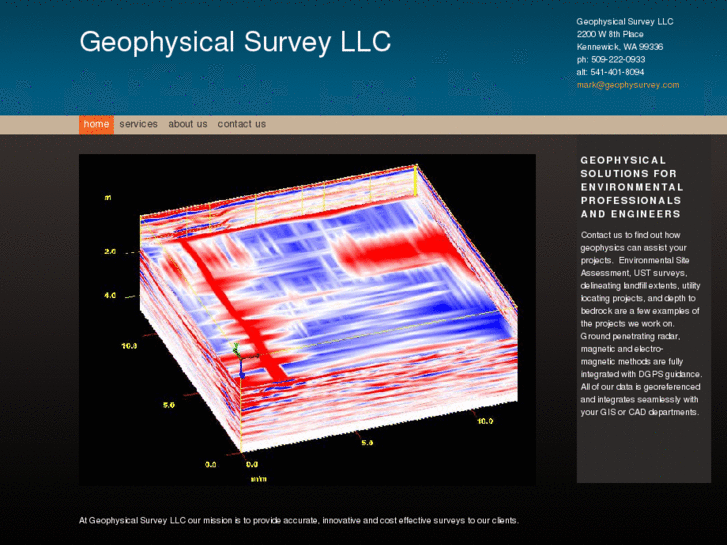 www.geophysurvey.com