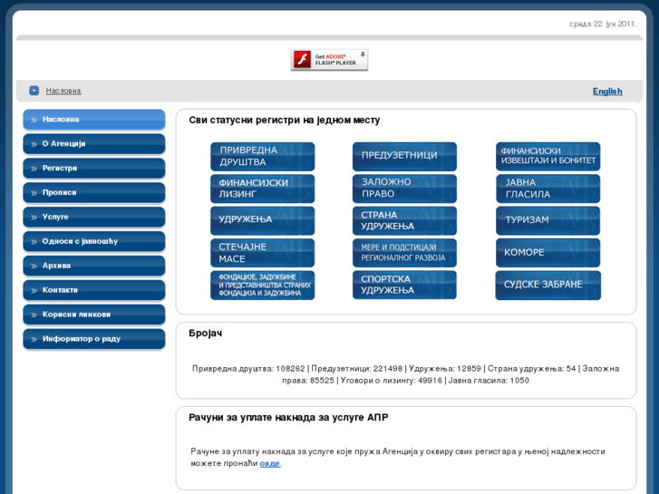 www.apr.gov.rs