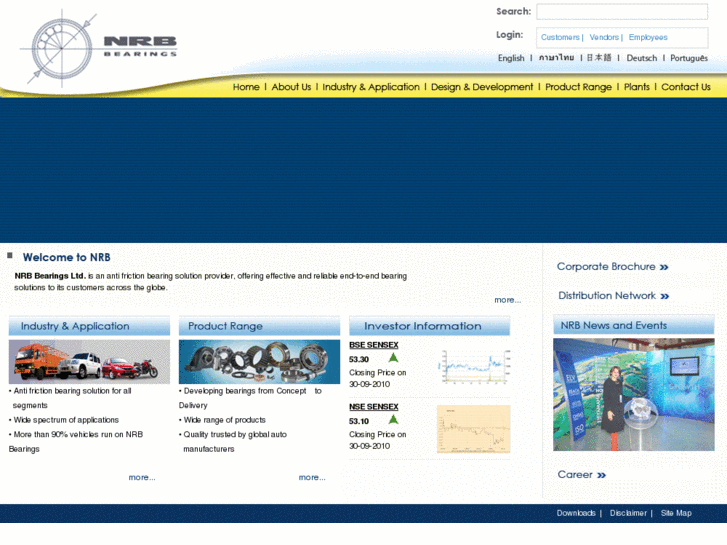 www.nrbbearings.com