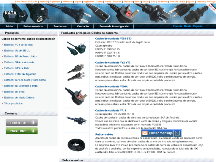 www.powercords.es