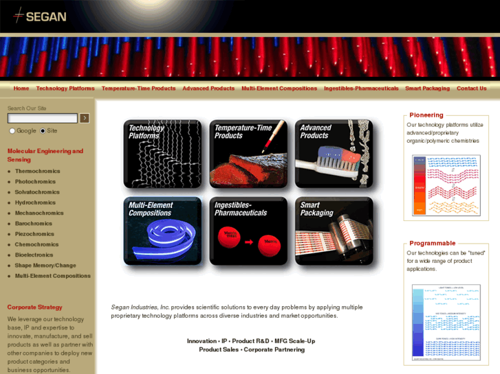 www.segan-ind.com