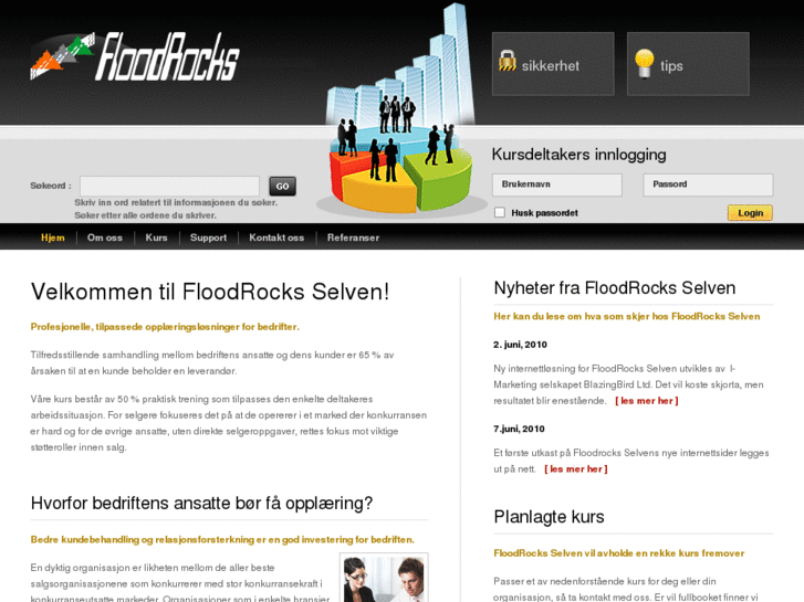 www.yttereng.com