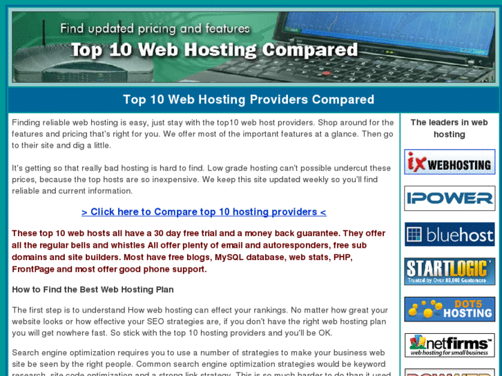 www.top10hostingcompared.com