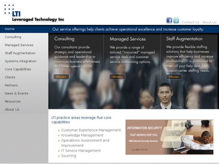 www.leveragedtechnology.net