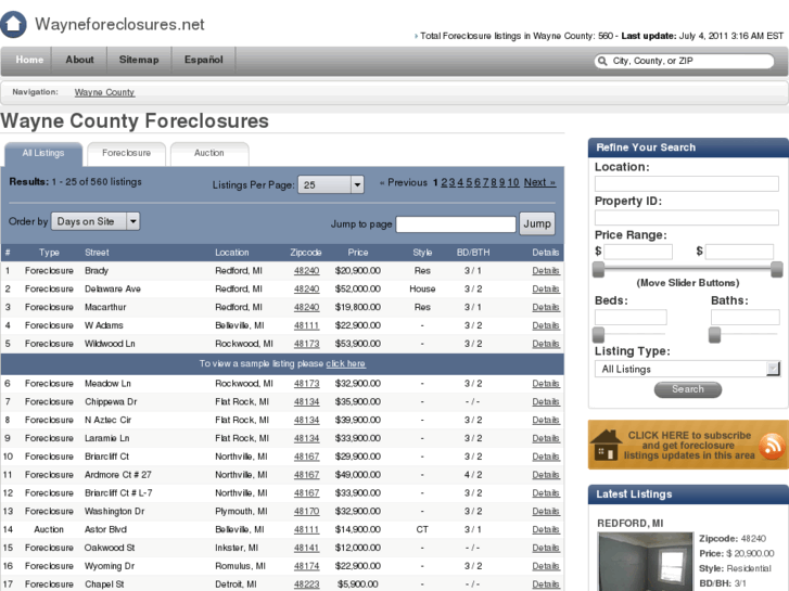 www.wayneforeclosures.net
