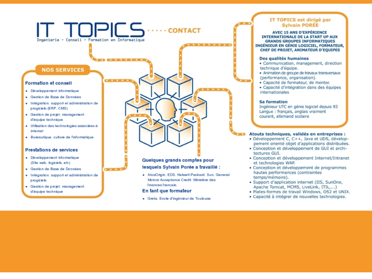 www.it-topics.com