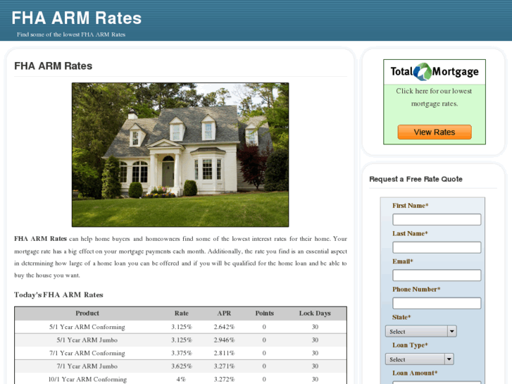 www.fhaarmrates.com