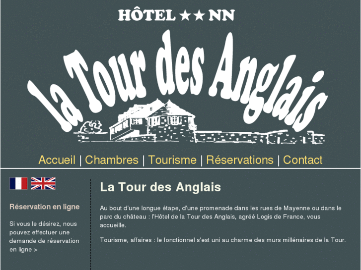 www.latourdesanglais.com