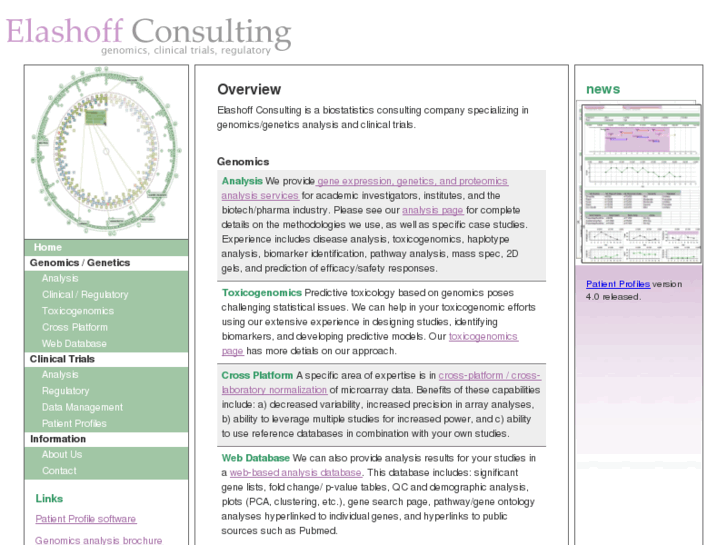 www.elashoffconsulting.com