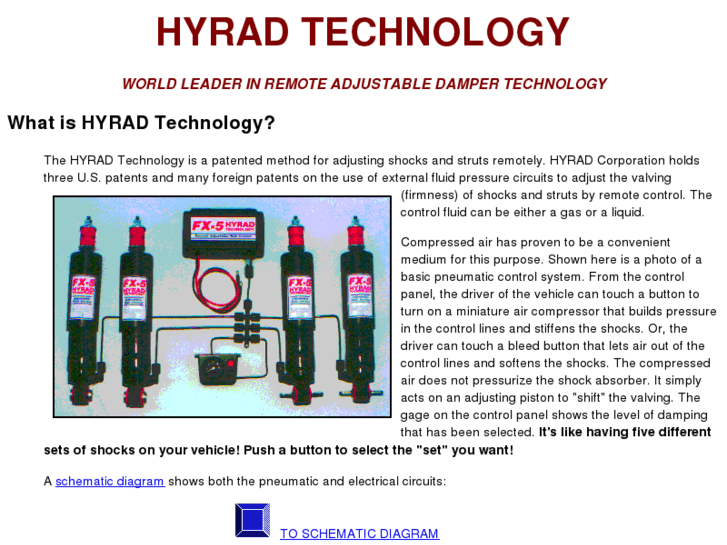 www.hyrad.com