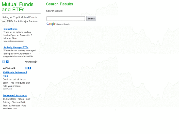 www.top-funds.com