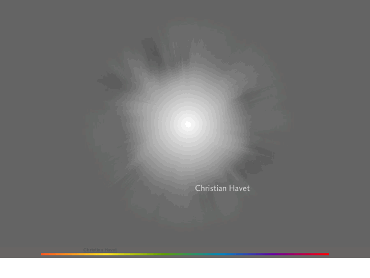 www.christian-havet.com