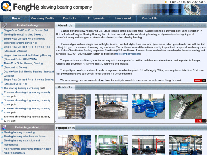 www.slewing-bearing.com