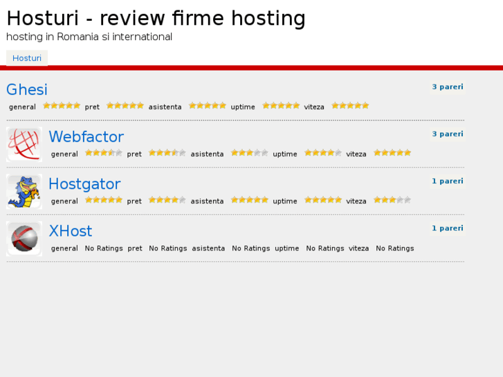 www.hosturi.ro