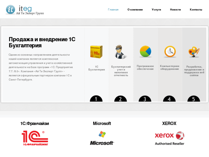www.iteg.ru