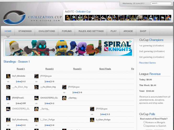 www.civcup.com