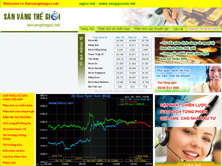 www.sanvangthegioi.net