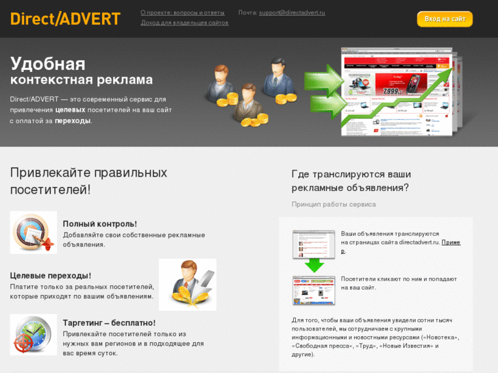 www.directadvert.ru