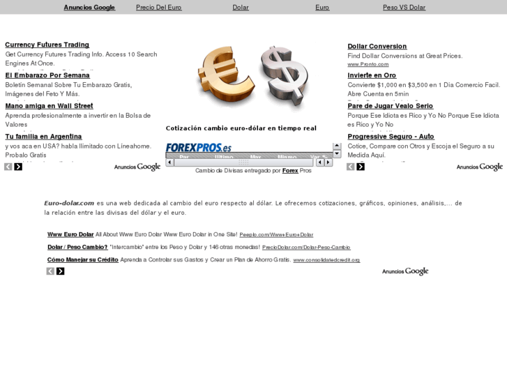 www.euro-dolar.com
