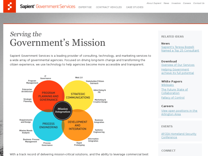 www.sapientgov.com