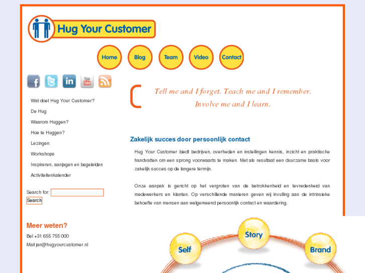 www.hugyourcustomer.nl