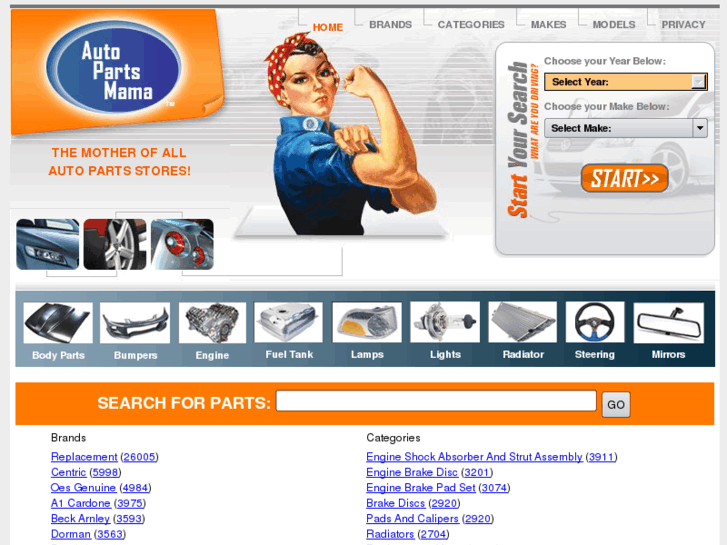 www.autopartsmama.com