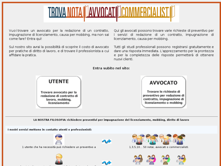 www.cercaavvocato.com