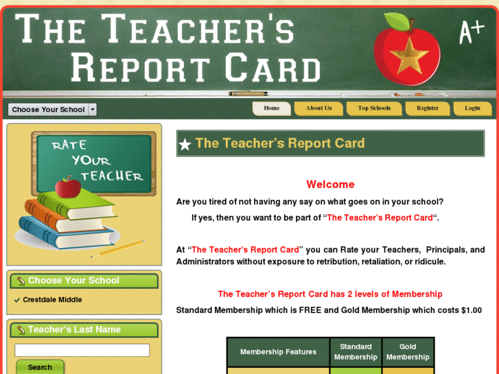 www.theteachersreportcard.com