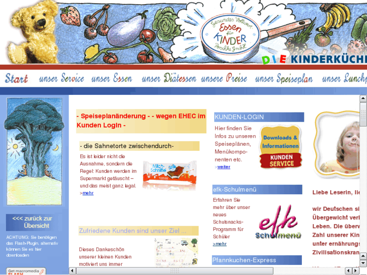 www.xn--essen-fr-kinder-5vb.com