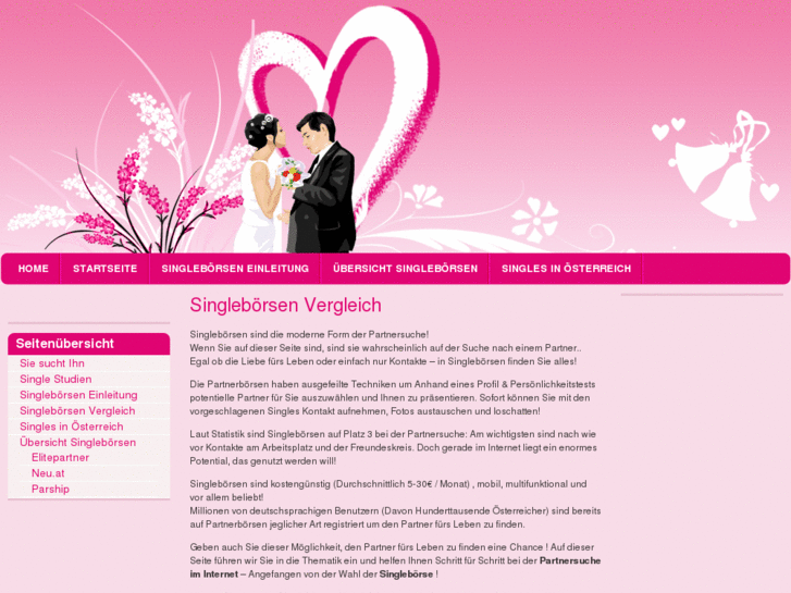 www.online-partnersuche.at
