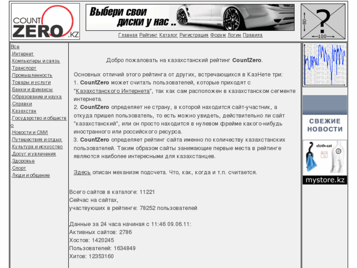 www.zero.kz