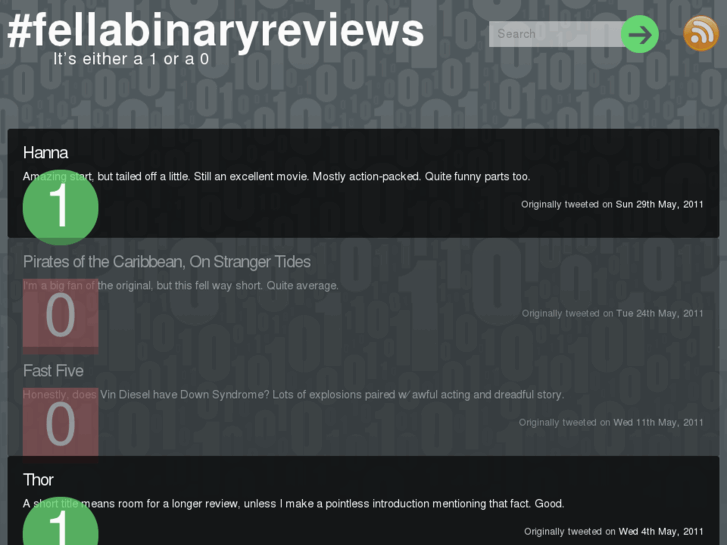 www.fellabinaryreviews.com