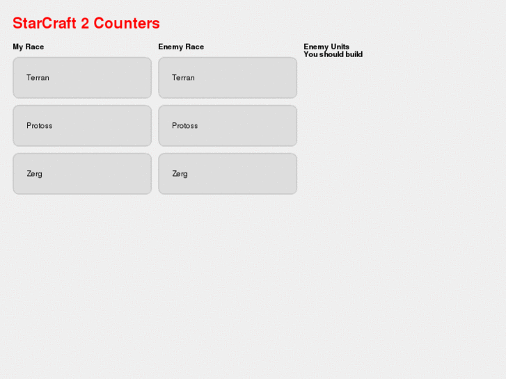 www.starcraft2counters.com