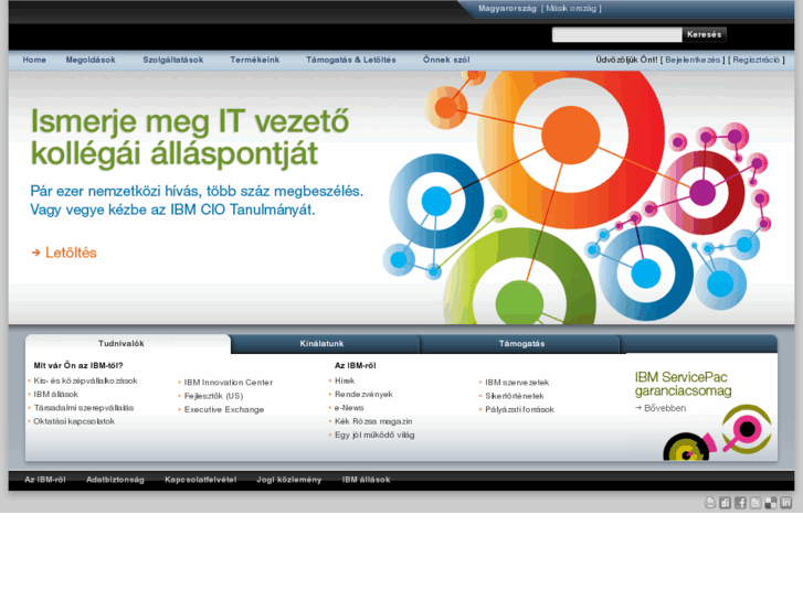 www.ibm.hu