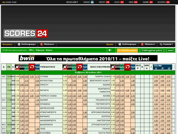 www.betscores.com