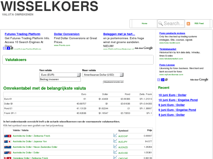 www.wissel-koers.nl